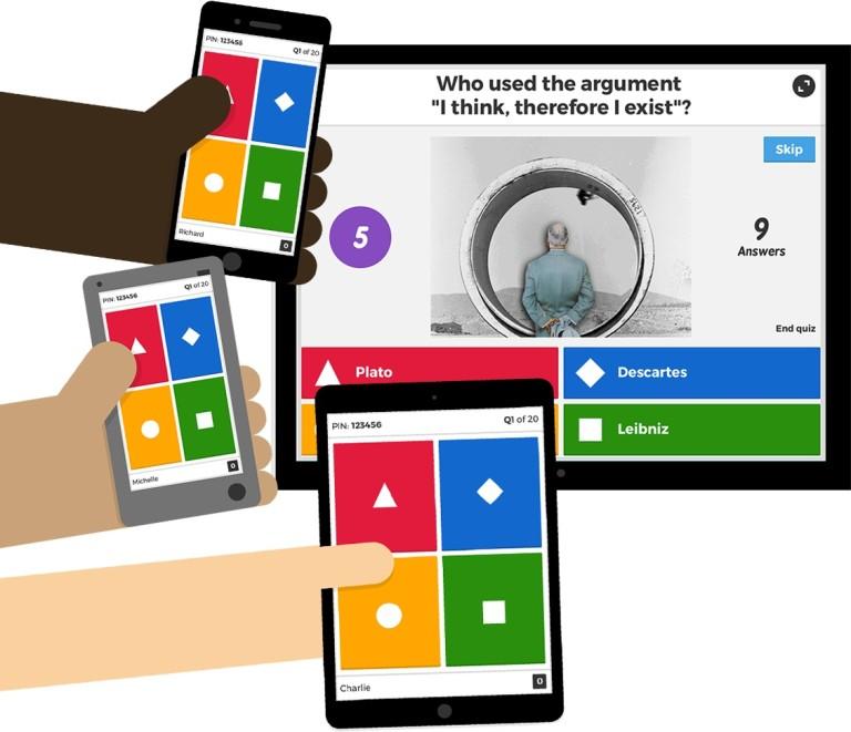 Kahoot Tutorial Italiano 2019 Come funziona Imparare giocando Quiz