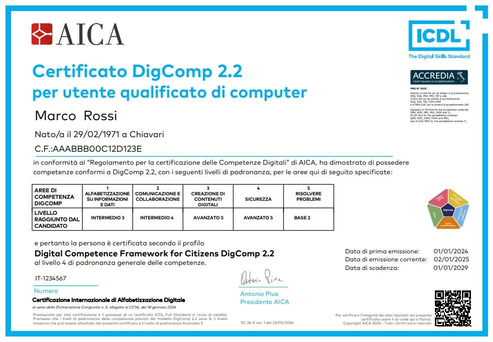 Fac-simile Certificato AICA DigComp 2.2 per chi ha ICDL Full Standard 7 esami valida con test di conformità